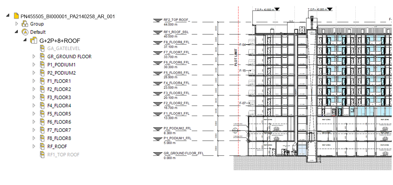 Figure 3. comparing the IfcBuildingStorey elements in the IFC file with the 2D drawing