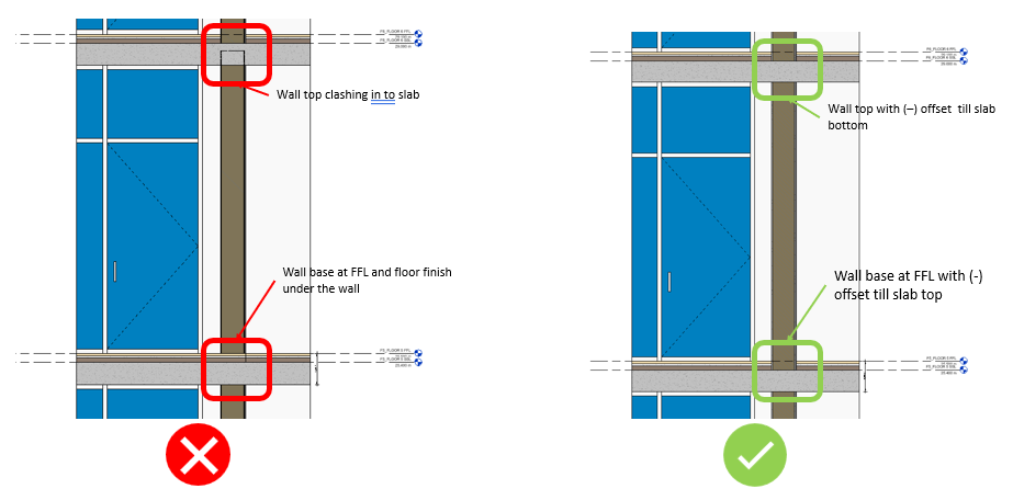A screenshot of a blue door AI-generated content may be incorrect.