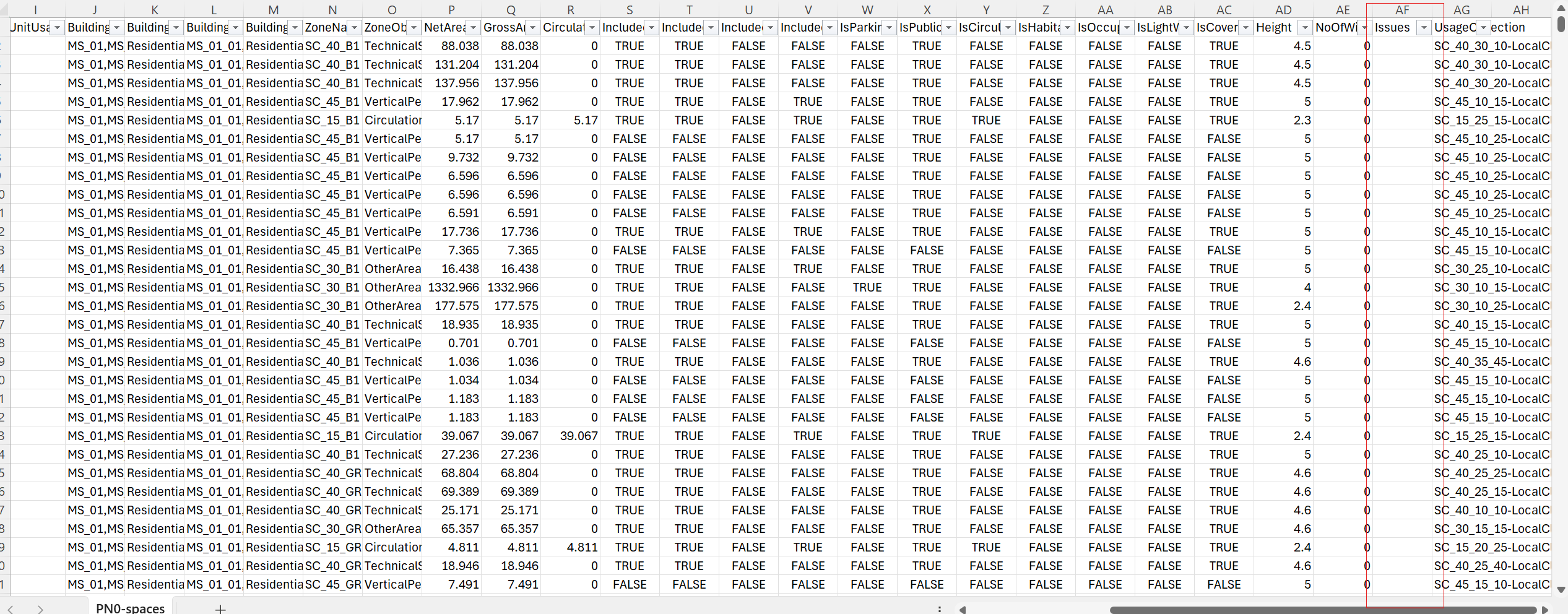 Figure 13. Columns of Space.csv file