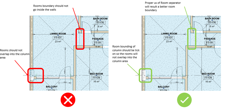 A diagram of a room AI-generated content may be incorrect.
