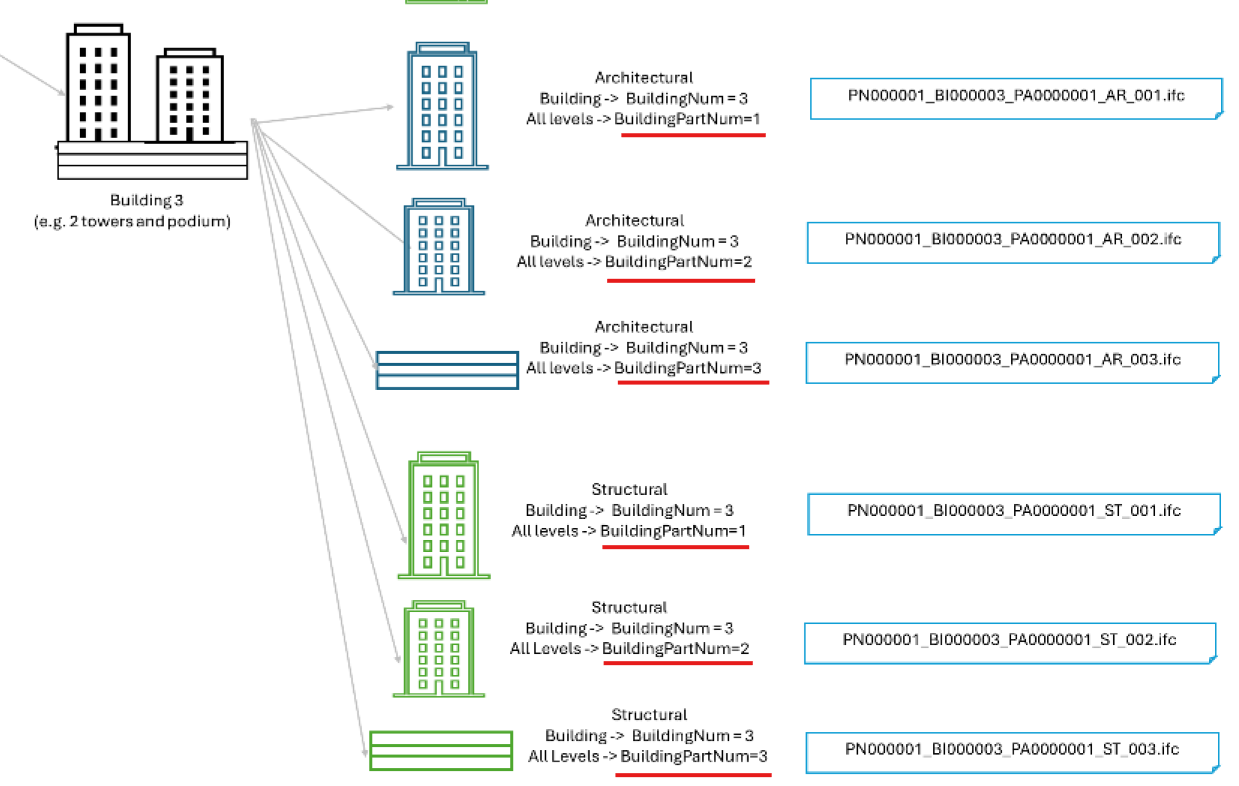 A screenshot of a computer AI-generated content may be incorrect.
