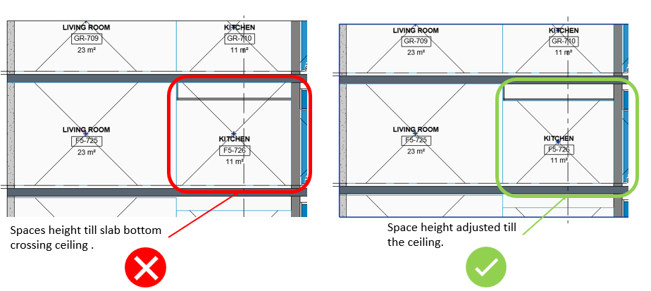 A screenshot of a blueprint AI-generated content may be incorrect.